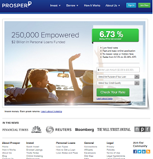 prestamos en prosper.com